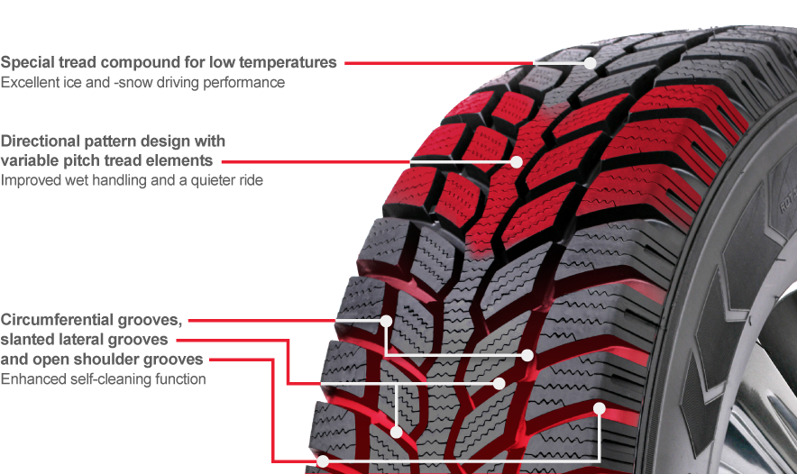 GT Radial Maxmiler WT-1000 (2)